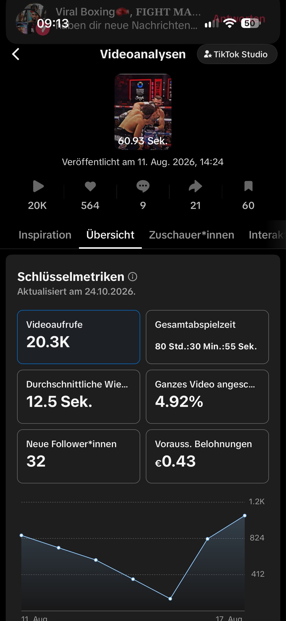 TikTok Studio: 20.3K views, 564 likes, 80 hours play time