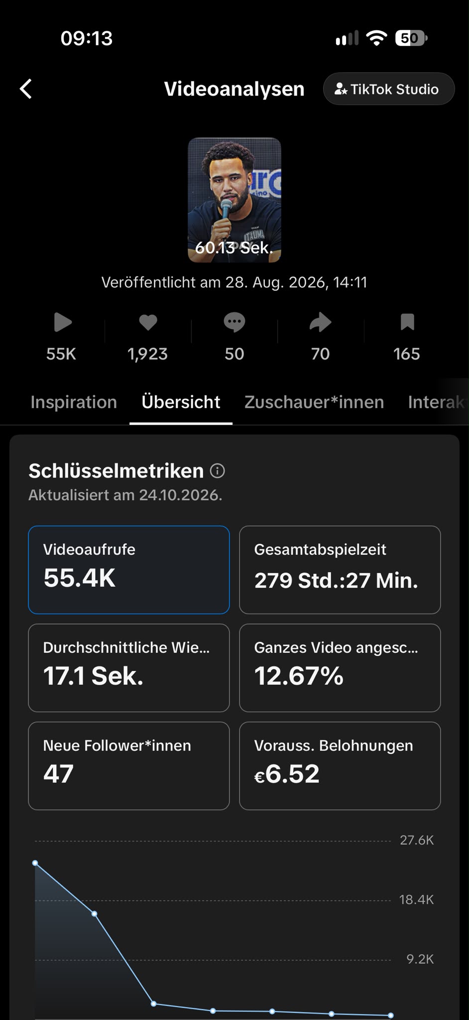 TikTok Studio: 55.4K views, 1,923 likes, 279 hours play time